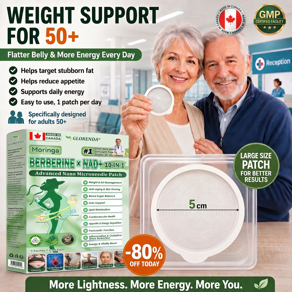 🇨🇦𝑶𝒇𝒇𝒊𝒄𝒊𝒂𝒍 𝑺𝒕𝒐𝒓𝒆  | 🩹🌱𝐆𝑳𝑶𝗥𝗘𝗡𝘿𝘼®  𝟏𝟎-𝙞𝙣-𝟏 𝘼𝒅𝒗𝒂𝒏𝒄𝒆𝐝 𝐍𝐚𝐧𝙤 𝙈𝙞𝙘𝙧𝙤𝙣𝒆𝒆𝒅𝒍𝐞 𝐏𝐚𝐭𝙘𝙝