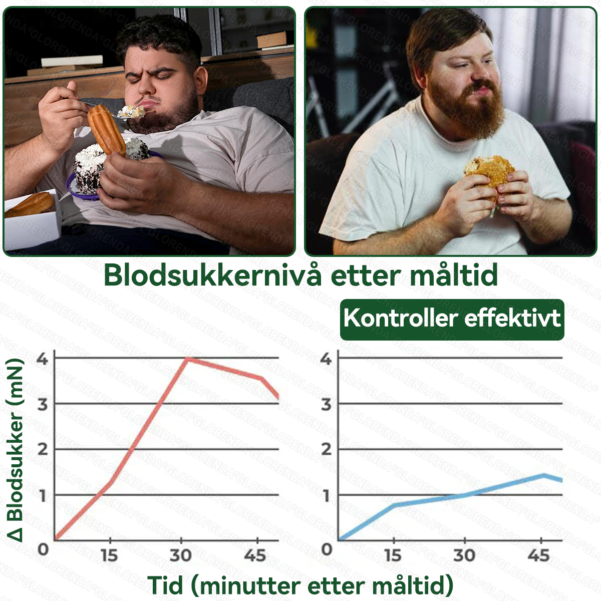 🇳🇴𝑶𝒇𝒇𝒊𝒔𝒊𝒆𝒍𝒍 𝑩𝒖𝒕𝒊𝒌𝒌 | 🩹👨‍⚕️ 𝑮𝑳𝑶𝗥𝗘𝙉𝘿𝐀®𝐌𝒐𝒓𝒊𝒏𝗴𝗮 · 𝗕𝗲𝙧𝙗𝙚𝙧𝙞𝙣 × 𝐍𝐀𝑫+ 10-𝗶-𝟭 𝗔𝙫𝙖𝙣𝙨𝙚𝙧𝙩 𝙉𝐚𝐧𝐨 𝐌𝐢𝒌𝒓𝒐𝒏å𝗹𝗽𝗹𝗮𝘀𝘁𝗲𝗿 (𝑩𝒂𝒓𝒆 é𝒏 𝒈𝒂𝒏𝒈 𝒐𝒎 𝒅𝒂𝒈𝒆𝒏, 𝒔𝒚𝒏𝒍𝒊𝒈𝒆 𝒆𝒏𝒅𝒓𝒊𝒏𝒈𝒆𝒓 𝒑å 7 𝒅𝒂𝒈𝒆𝒓) ✅ 𝑭𝒐𝒓 𝒇𝒆𝒅𝒎𝒆, 🅛🅞🅞🅢🅔 🅢🅚🅘🅝, 𝒅𝒊𝒂𝒃𝒆𝒕𝒆𝒔, 𝒔ø𝒗𝒏𝒂𝒑𝒏é, 𝒍𝒆𝒅𝒅𝒑𝒓𝒐𝒃𝒍𝒆𝒎𝒆𝒓, 𝒐𝒈 𝒎𝒆𝒓