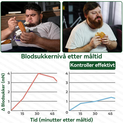 🇳🇴𝑶𝒇𝒇𝒊𝒔𝒊𝒆𝒍𝒍 𝑩𝒖𝒕𝒊𝒌𝒌 | 🩹👨‍⚕️ 𝑮𝑳𝑶𝗥𝗘𝙉𝘿𝐀®𝐌𝒐𝒓𝒊𝒏𝗴𝗮 · 𝗕𝗲𝙧𝙗𝙚𝙧𝙞𝙣 × 𝐍𝐀𝑫+ 10-𝗶-𝟭 𝗔𝙫𝙖𝙣𝙨𝙚𝙧𝙩 𝙉𝐚𝐧𝐨 𝐌𝐢𝒌𝒓𝒐𝒏å𝗹𝗽𝗹𝗮𝘀𝘁𝗲𝗿 (𝑩𝒂𝒓𝒆 é𝒏 𝒈𝒂𝒏𝒈 𝒐𝒎 𝒅𝒂𝒈𝒆𝒏, 𝒔𝒚𝒏𝒍𝒊𝒈𝒆 𝒆𝒏𝒅𝒓𝒊𝒏𝒈𝒆𝒓 𝒑å 7 𝒅𝒂𝒈𝒆𝒓) ✅ 𝑭𝒐𝒓 𝒇𝒆𝒅𝒎𝒆, 🅛🅞🅞🅢🅔 🅢🅚🅘🅝, 𝒅𝒊𝒂𝒃𝒆𝒕𝒆𝒔, 𝒔ø𝒗𝒏𝒂𝒑𝒏é, 𝒍𝒆𝒅𝒅𝒑𝒓𝒐𝒃𝒍𝒆𝒎𝒆𝒓, 𝒐𝒈 𝒎𝒆𝒓