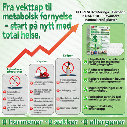 🇳🇴𝑶𝒇𝒇𝒊𝒔𝒊𝒆𝒍𝒍 𝑩𝒖𝒕𝒊𝒌𝒌 | 🩹👨‍⚕️ 𝑮𝑳𝑶𝗥𝗘𝙉𝘿𝐀®𝐌𝒐𝒓𝒊𝒏𝗴𝗮 · 𝗕𝗲𝙧𝙗𝙚𝙧𝙞𝙣 × 𝐍𝐀𝑫+ 10-𝗶-𝟭 𝗔𝙫𝙖𝙣𝙨𝙚𝙧𝙩 𝙉𝐚𝐧𝐨 𝐌𝐢𝒌𝒓𝒐𝒏å𝗹𝗽𝗹𝗮𝘀𝘁𝗲𝗿 (𝑩𝒂𝒓𝒆 é𝒏 𝒈𝒂𝒏𝒈 𝒐𝒎 𝒅𝒂𝒈𝒆𝒏, 𝒔𝒚𝒏𝒍𝒊𝒈𝒆 𝒆𝒏𝒅𝒓𝒊𝒏𝒈𝒆𝒓 𝒑å 7 𝒅𝒂𝒈𝒆𝒓) ✅ 𝑭𝒐𝒓 𝒇𝒆𝒅𝒎𝒆, 🅛🅞🅞🅢🅔 🅢🅚🅘🅝, 𝒅𝒊𝒂𝒃𝒆𝒕𝒆𝒔, 𝒔ø𝒗𝒏𝒂𝒑𝒏é, 𝒍𝒆𝒅𝒅𝒑𝒓𝒐𝒃𝒍𝒆𝒎𝒆𝒓, 𝒐𝒈 𝒎𝒆𝒓